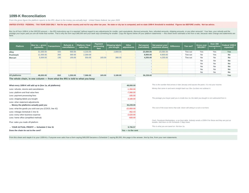 Online Seller Profit, COGS & 1099-K Reconciliation — US · Tax Year 2026 — Page 6