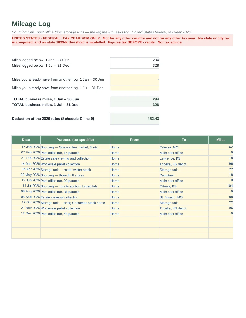 Online Seller Profit, COGS & 1099-K Reconciliation — US · Tax Year 2026 — Page 10