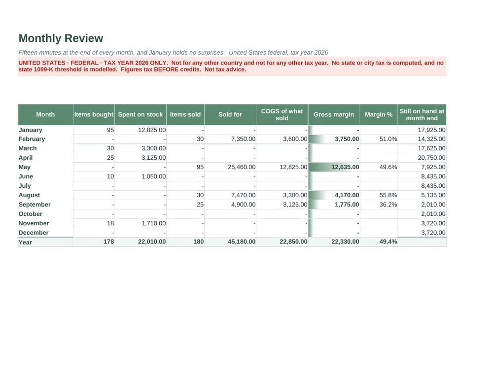 Online Seller Profit, COGS & 1099-K Reconciliation — US · Tax Year 2026 — Page 11