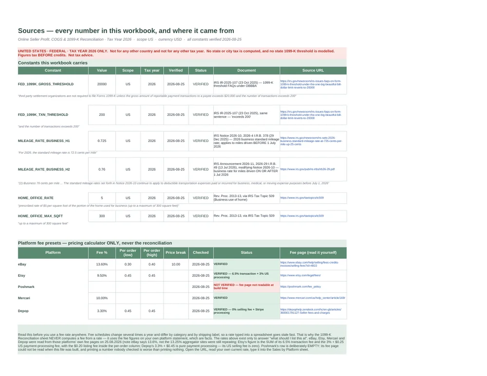 Online Seller Profit, COGS & 1099-K Reconciliation — US · Tax Year 2026 — Page 12