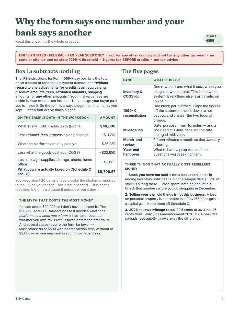 Online Seller Profit, COGS & 1099-K Reconciliation — US · Tax Year 2026 — Page 13