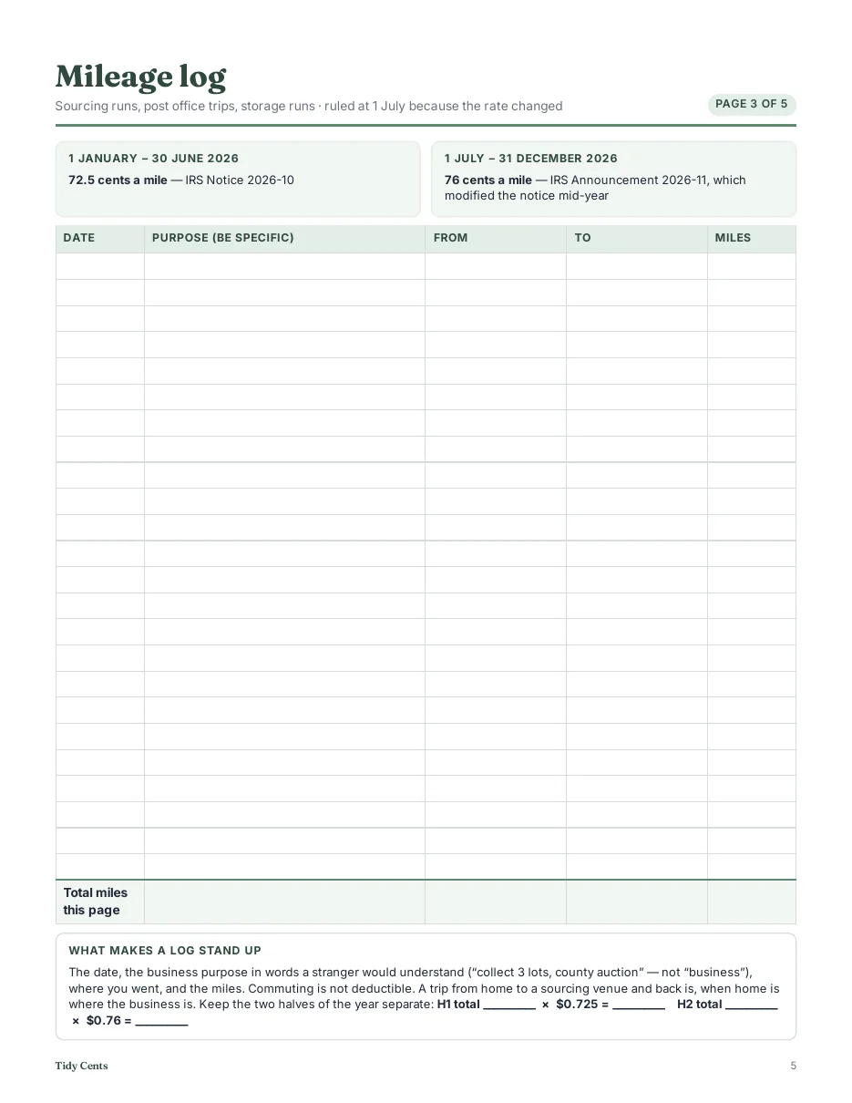 Online Seller Profit, COGS & 1099-K Reconciliation — US · Tax Year 2026 — Page 16
