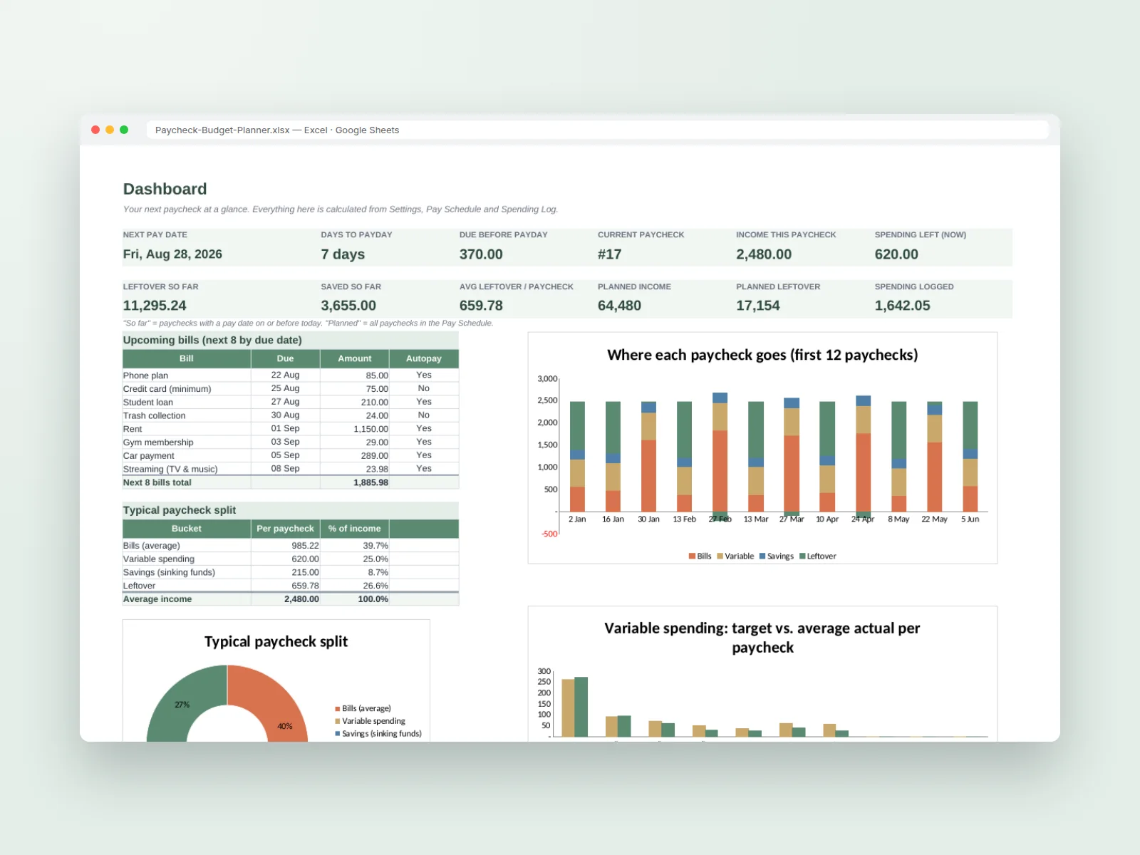 Paycheck Budget Planner Spreadsheet preview
