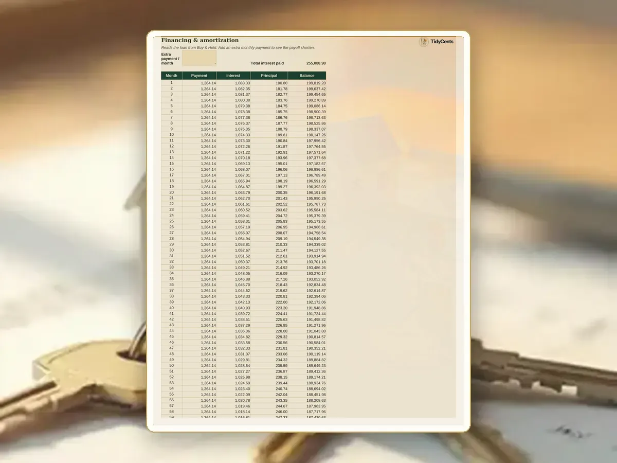 Real Estate Investment & Rental Analyzer — Page 4
