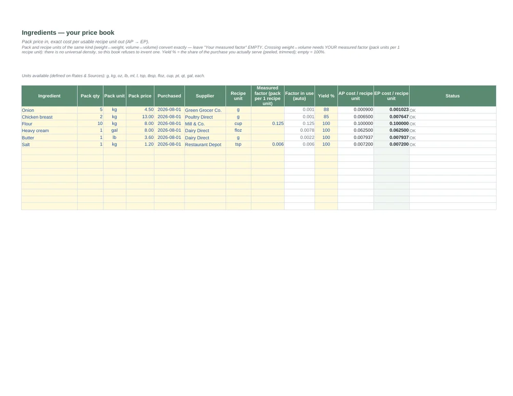 Recipe Cost & Menu Pricing Spreadsheet — yields, sub-recipes and menu engineering · any currency — Page 2