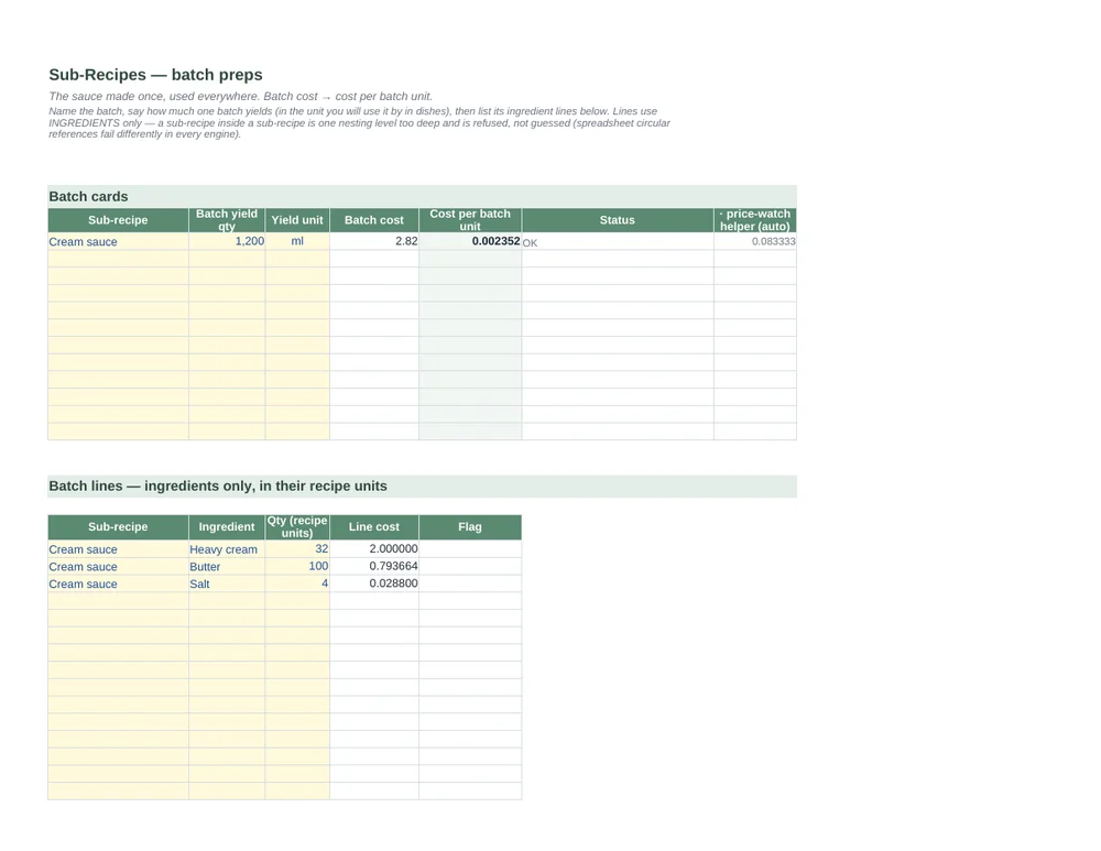 Recipe Cost & Menu Pricing Spreadsheet — yields, sub-recipes and menu engineering · any currency — Page 3