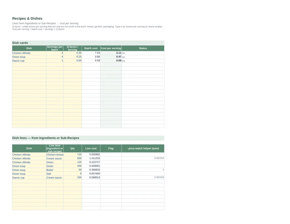 Recipe Cost & Menu Pricing Spreadsheet — yields, sub-recipes and menu engineering · any currency — Page 4