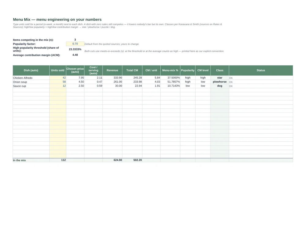 Recipe Cost & Menu Pricing Spreadsheet — yields, sub-recipes and menu engineering · any currency — Page 6