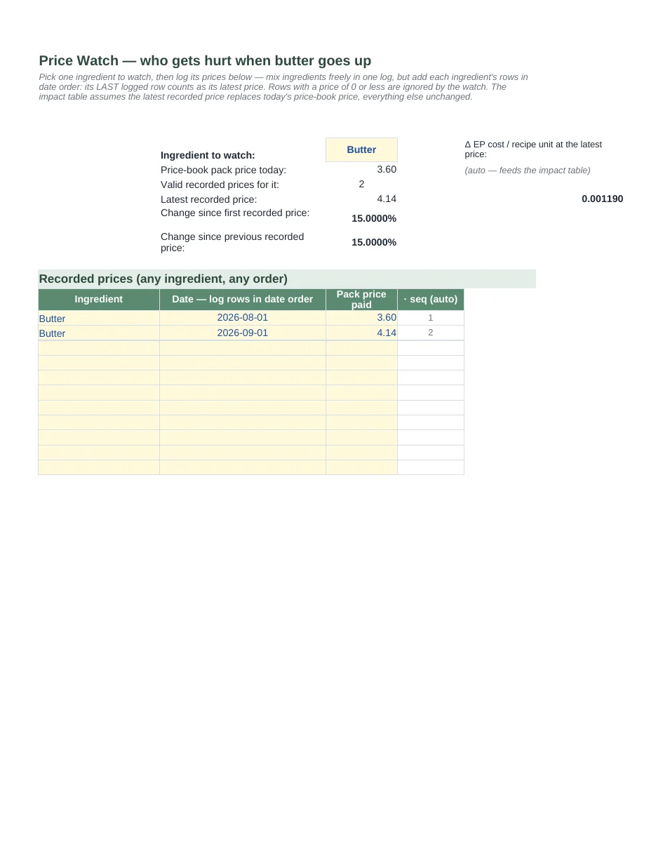 Recipe Cost & Menu Pricing Spreadsheet — yields, sub-recipes and menu engineering · any currency — Page 7
