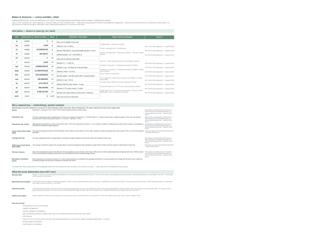 Recipe Cost & Menu Pricing Spreadsheet — yields, sub-recipes and menu engineering · any currency — Page 8