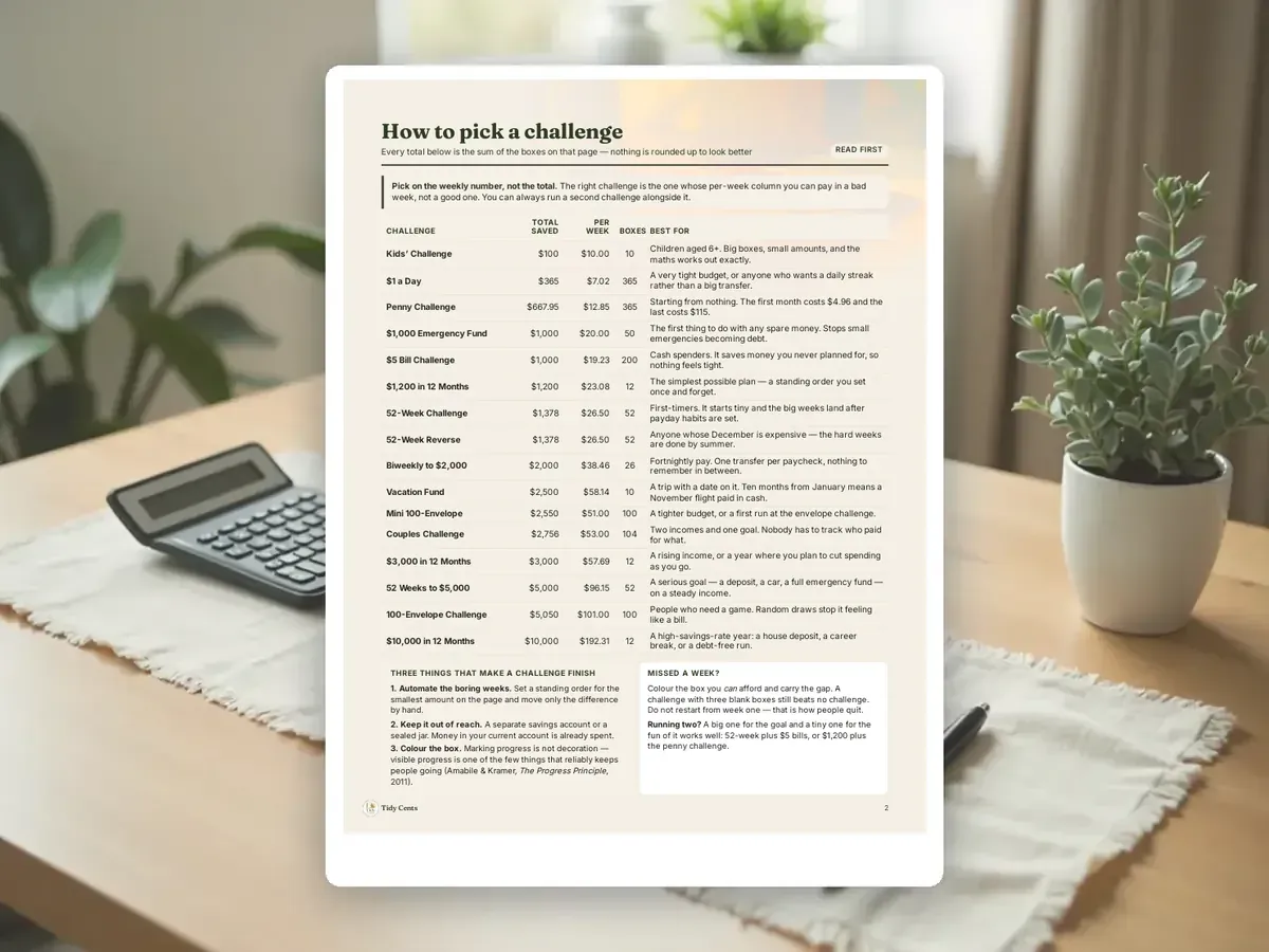 Savings Challenges Printable Bundle — Page 2