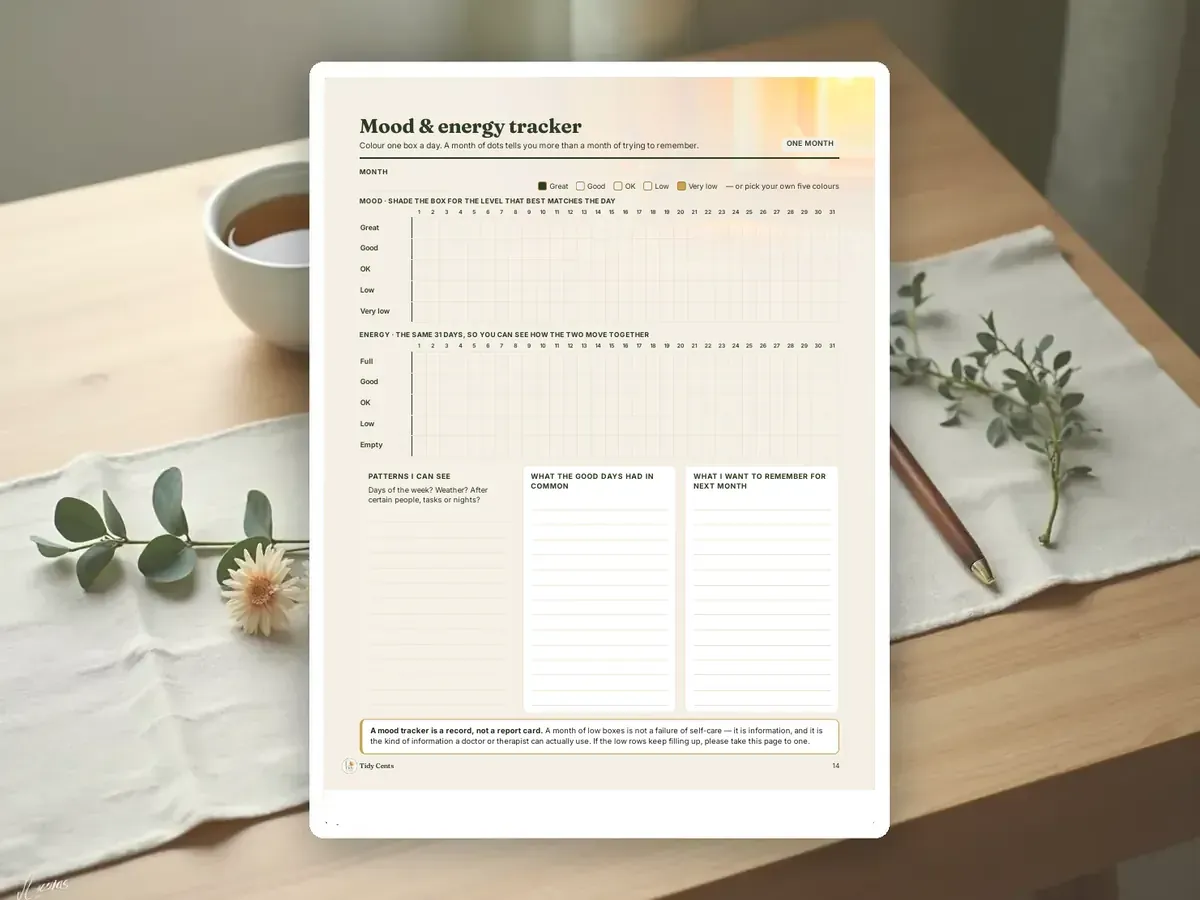 Self-Care Planner & Journal — Page 14