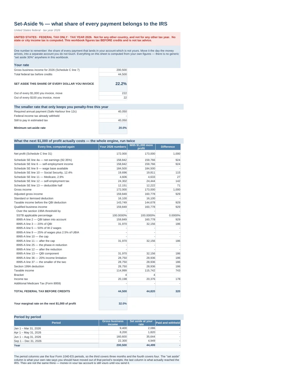 US Self-Employed Tax Engine — 1099 & Quarterly Estimated Taxes · Tax Year 2026 — Page 10