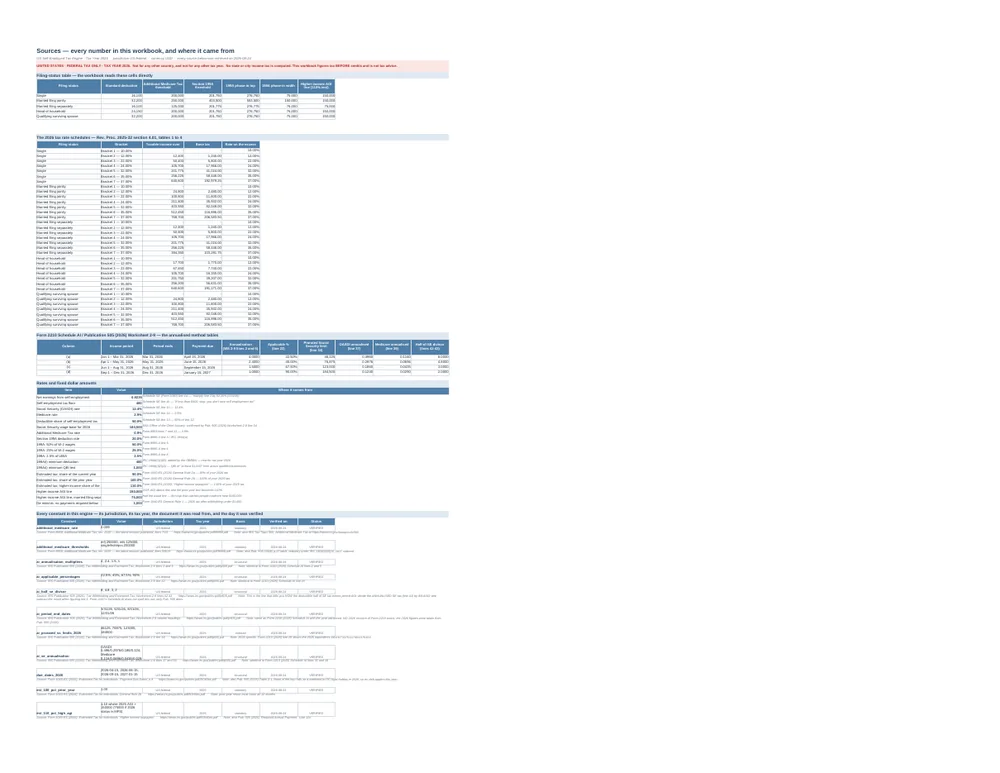 US Self-Employed Tax Engine — 1099 & Quarterly Estimated Taxes · Tax Year 2026 — Page 11