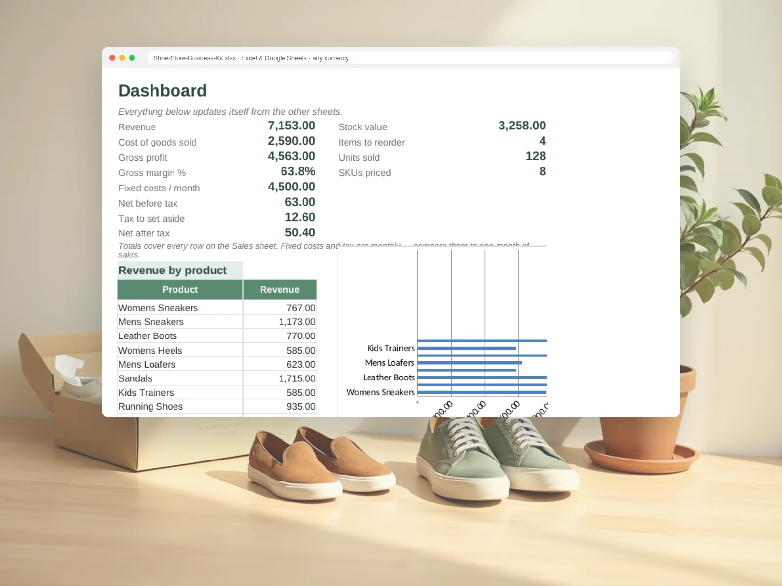 Shoe Store Business Kit preview
