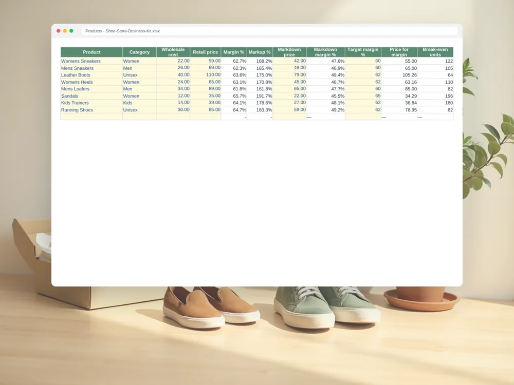 Shoe Store Business Kit — Page 2