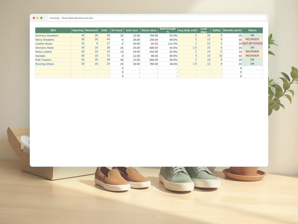 Shoe Store Business Kit — Page 3