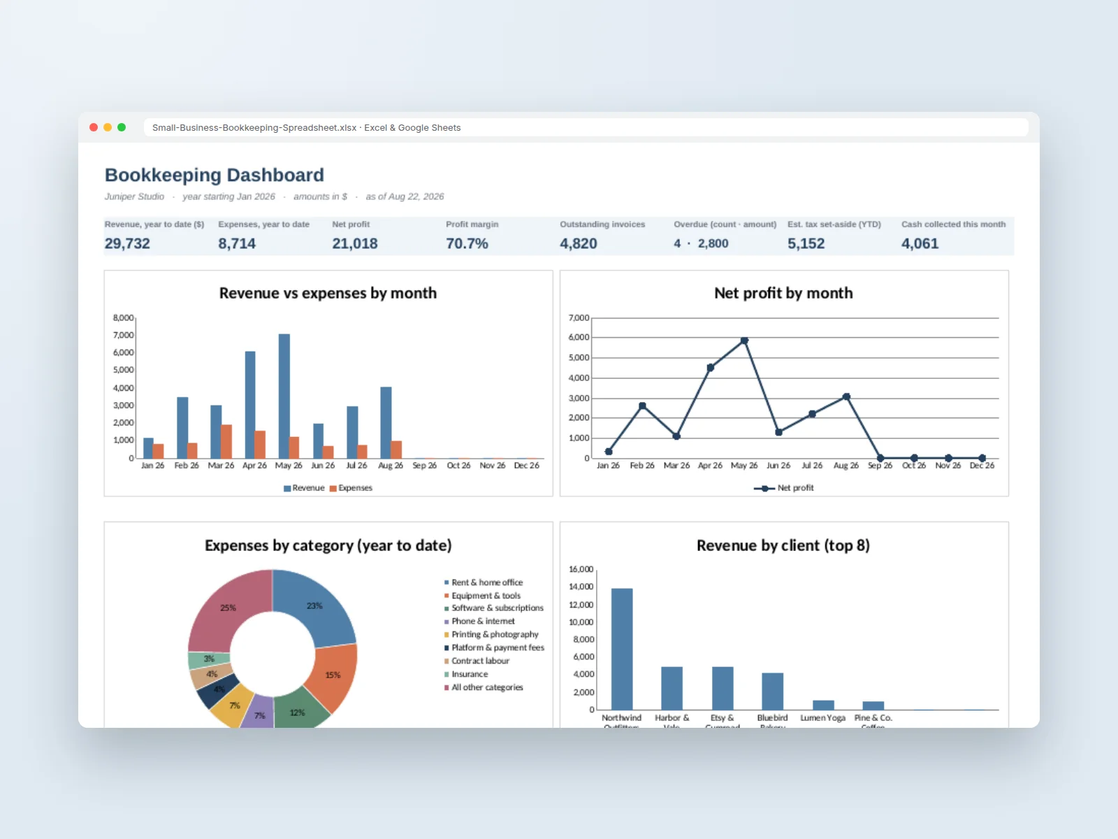 Small Business Bookkeeping & Invoice Tracker preview