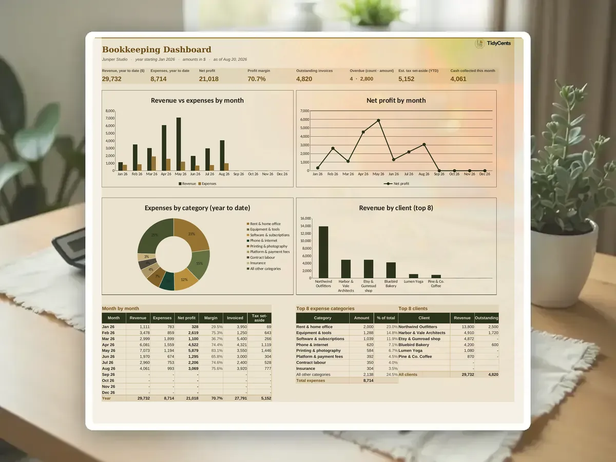 Small Business Bookkeeping & Invoice Tracker — Page 3