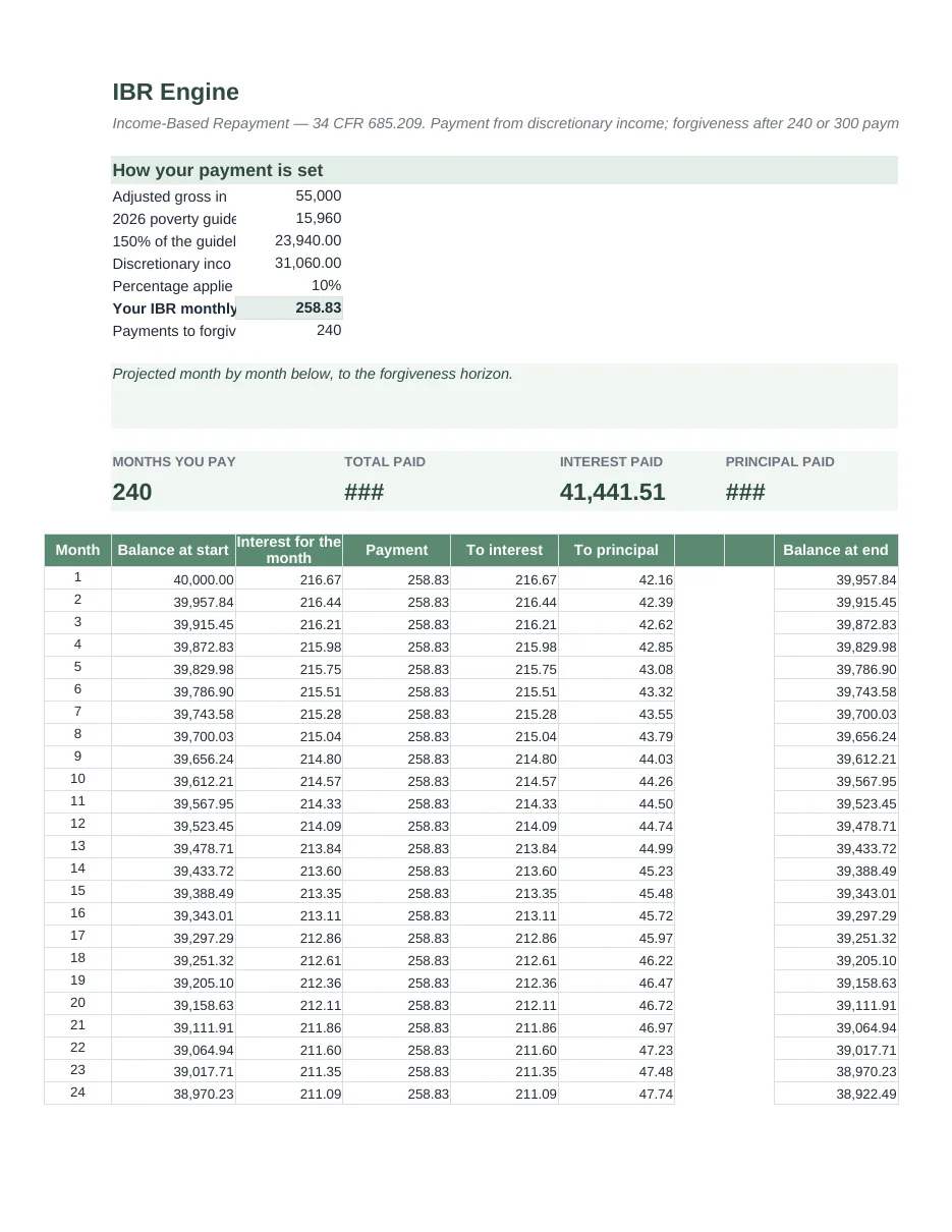 Student Loan Repayment Decision Toolkit — RAP vs IBR vs Standard · US · 2026 — Page 5