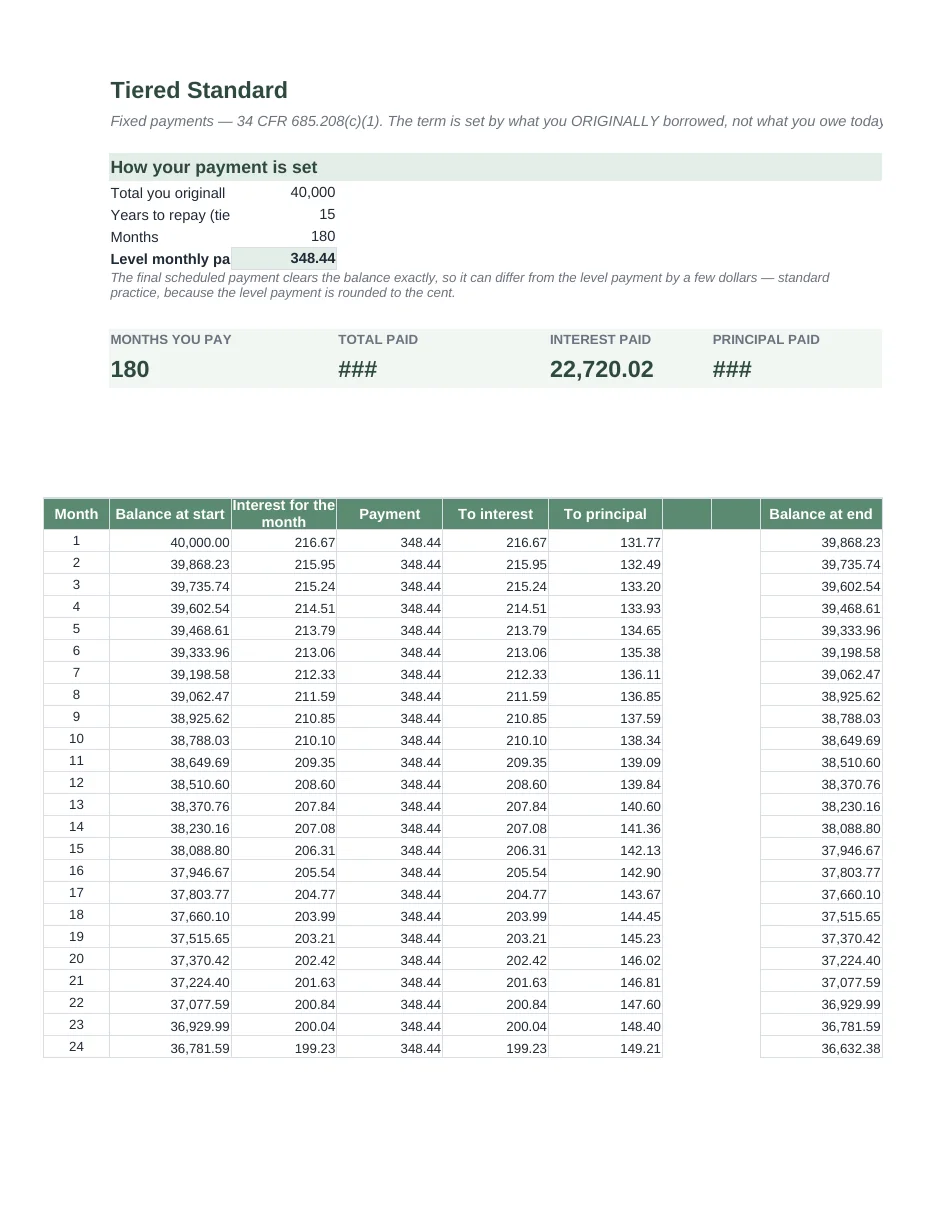 Student Loan Repayment Decision Toolkit — RAP vs IBR vs Standard · US · 2026 — Page 6