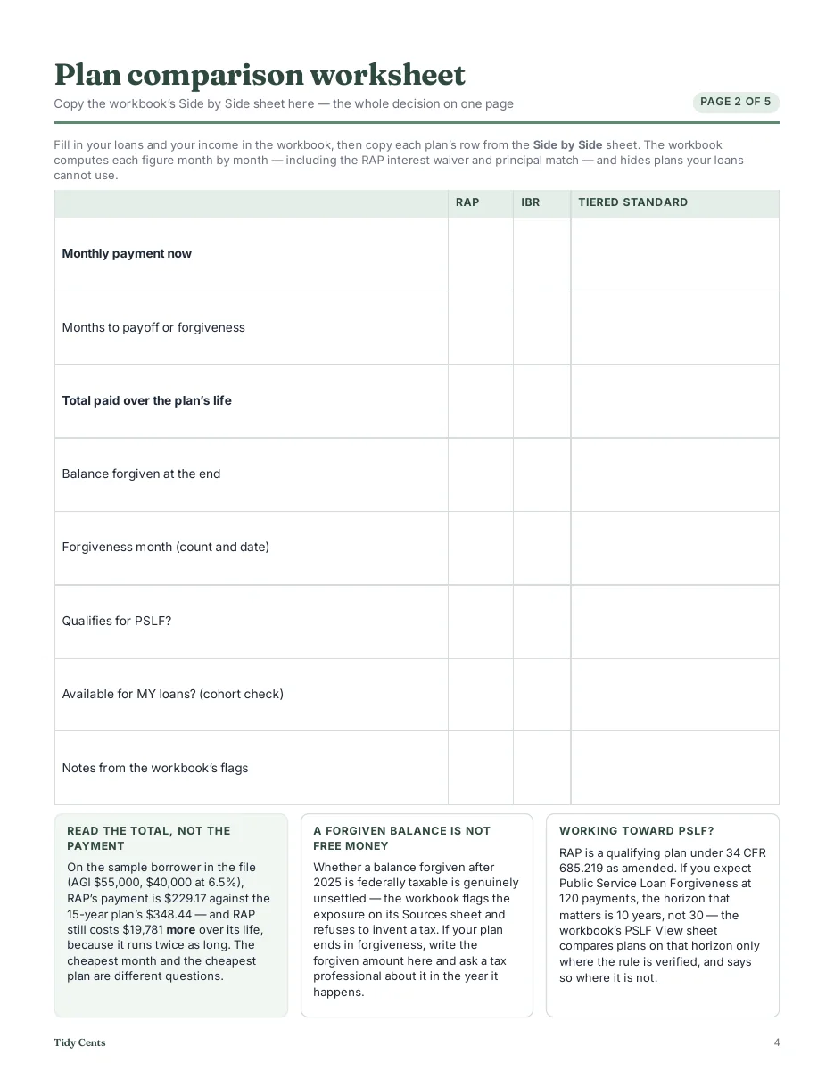 Student Loan Repayment Decision Toolkit — RAP vs IBR vs Standard · US · 2026 — Page 14