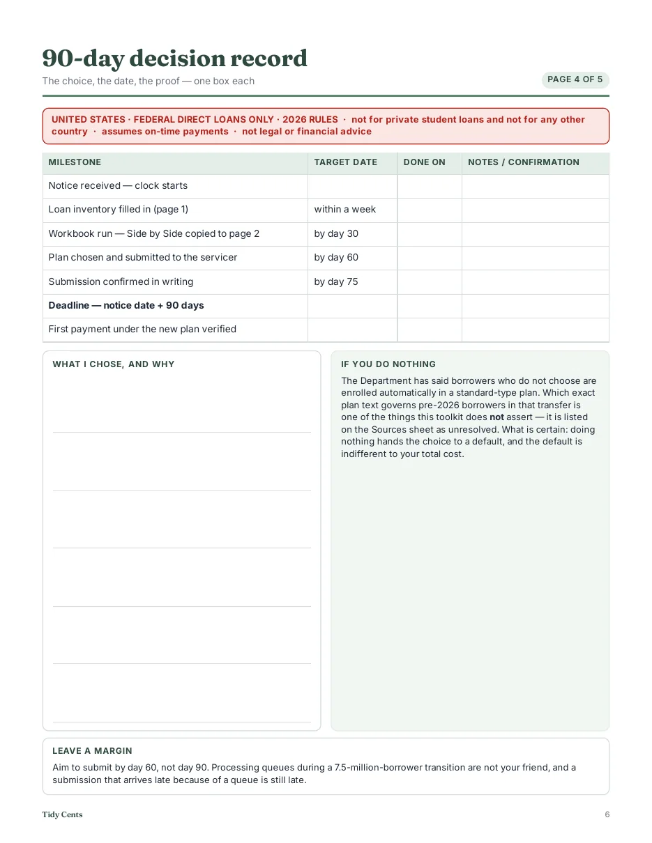 Student Loan Repayment Decision Toolkit — RAP vs IBR vs Standard · US · 2026 — Page 16
