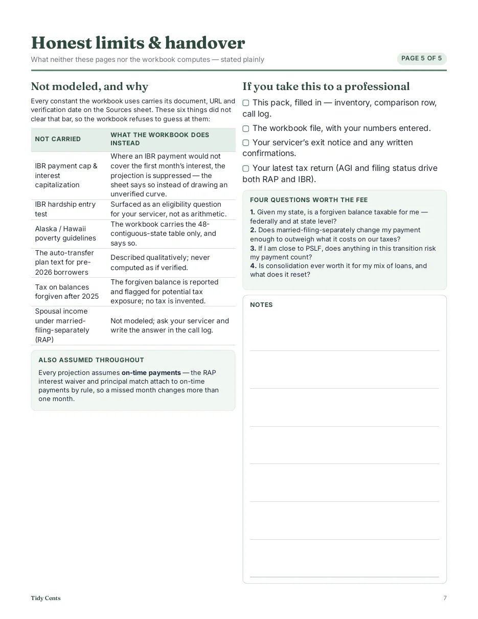 Student Loan Repayment Decision Toolkit — RAP vs IBR vs Standard · US · 2026 — Page 17