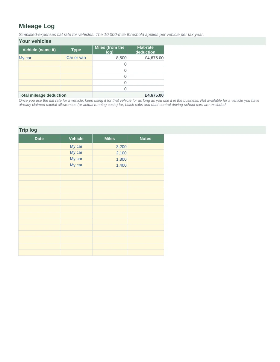 UK Self Assessment Expenses Spreadsheet — every entry to its SA103F box · UK · 2025–26 & 2026–27 — Page 4