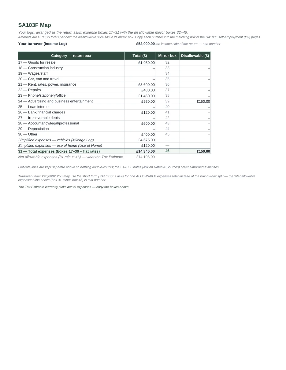 UK Self Assessment Expenses Spreadsheet — every entry to its SA103F box · UK · 2025–26 & 2026–27 — Page 6
