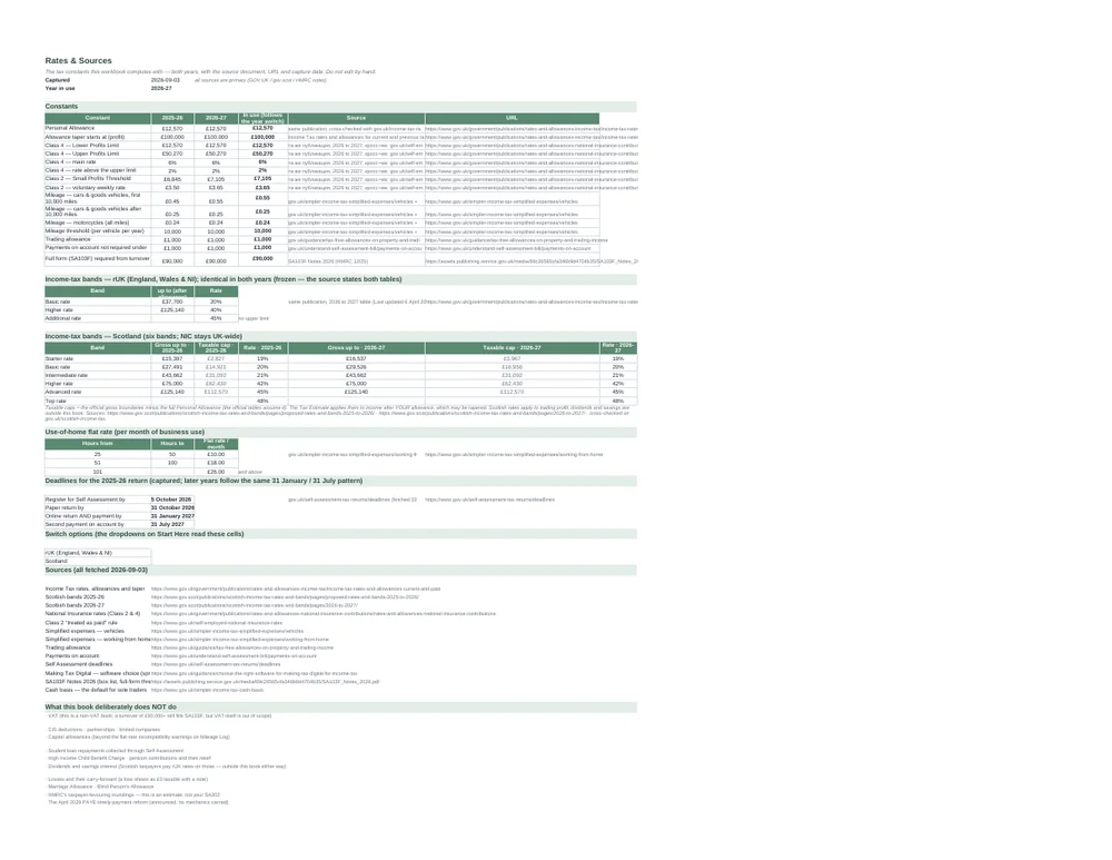 UK Self Assessment Expenses Spreadsheet — every entry to its SA103F box · UK · 2025–26 & 2026–27 — Page 8