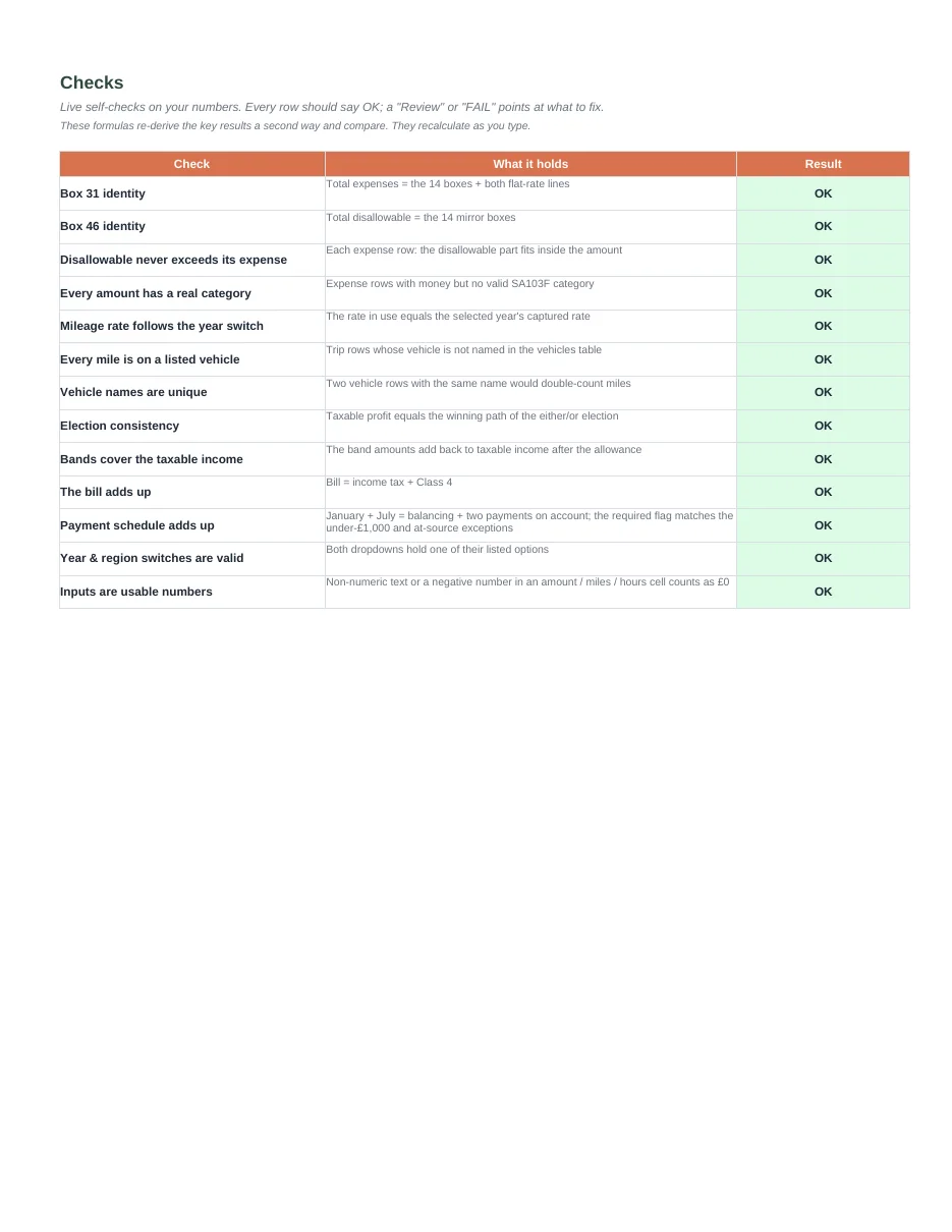 UK Self Assessment Expenses Spreadsheet — every entry to its SA103F box · UK · 2025–26 & 2026–27 — Page 9