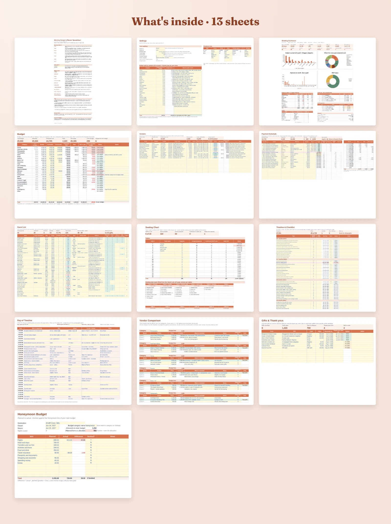 All pages